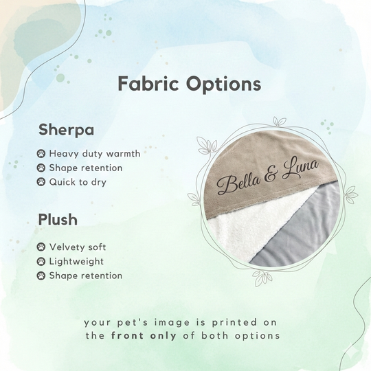 Custom Pet Photo Blanket