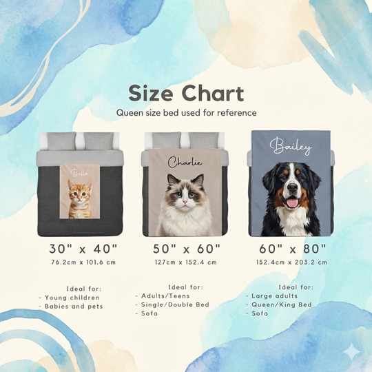 Custom Pet Photo Blanket